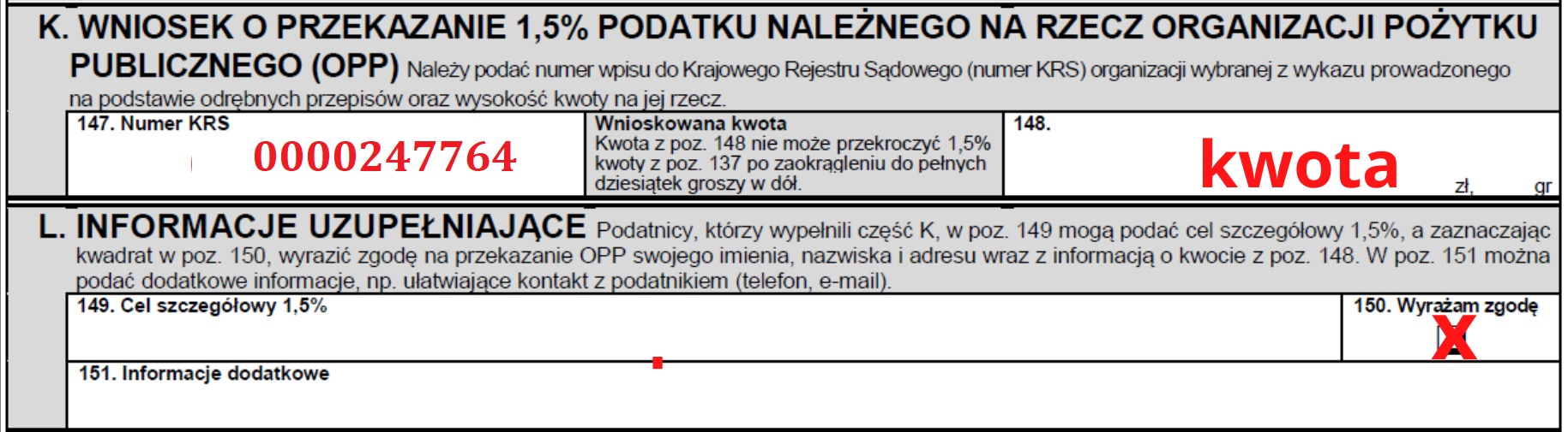 1 5 procent w PIT grafika